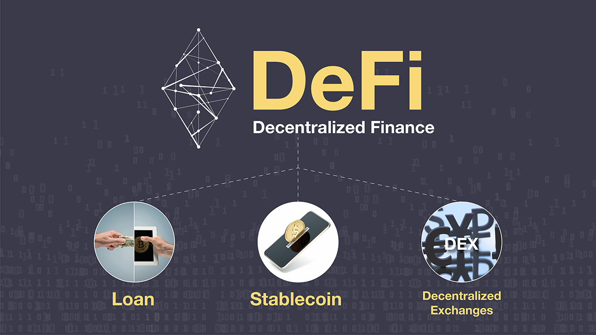 Decentralized Finance (DeFi), Will it be the End of Banks?