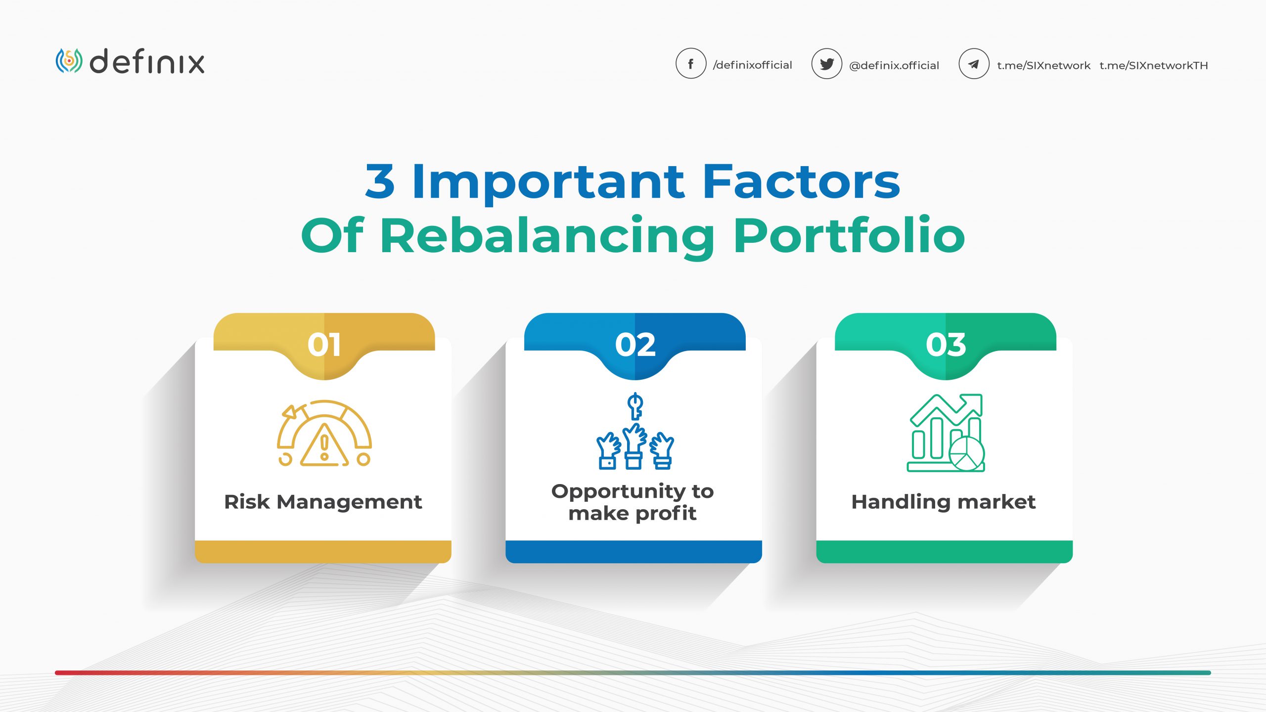 3 ปัจจัยสำคัญของการทำ Rebalancing Portfolio