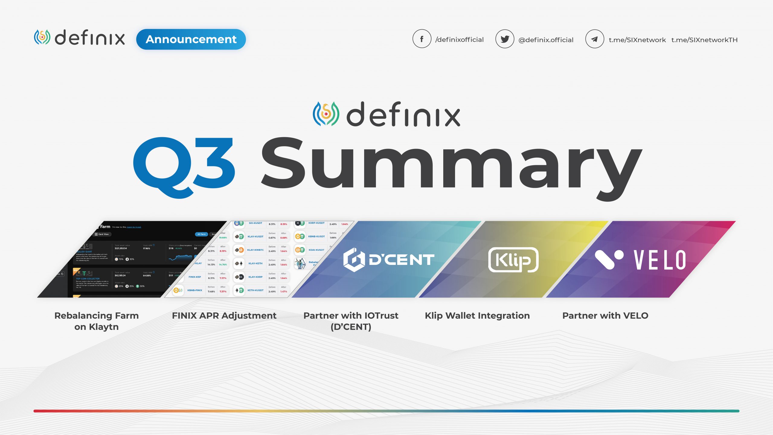 สรุปความสำร็จ Definix ไตรมาส 3