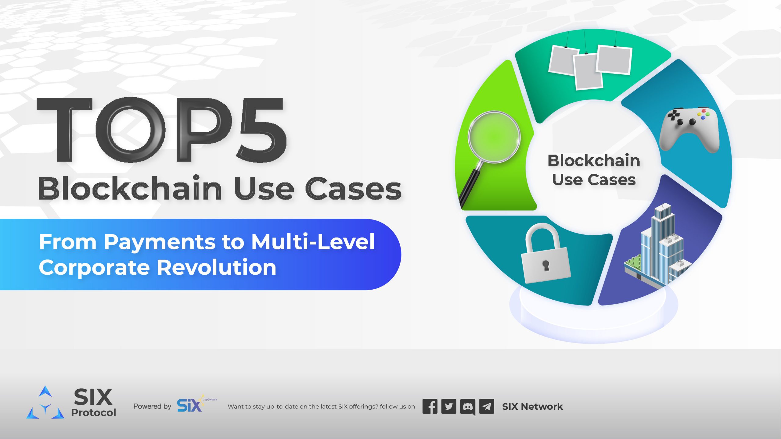 Top 5 Blockchain Use Cases: From Payments to Multi-Level Corporate Revolution