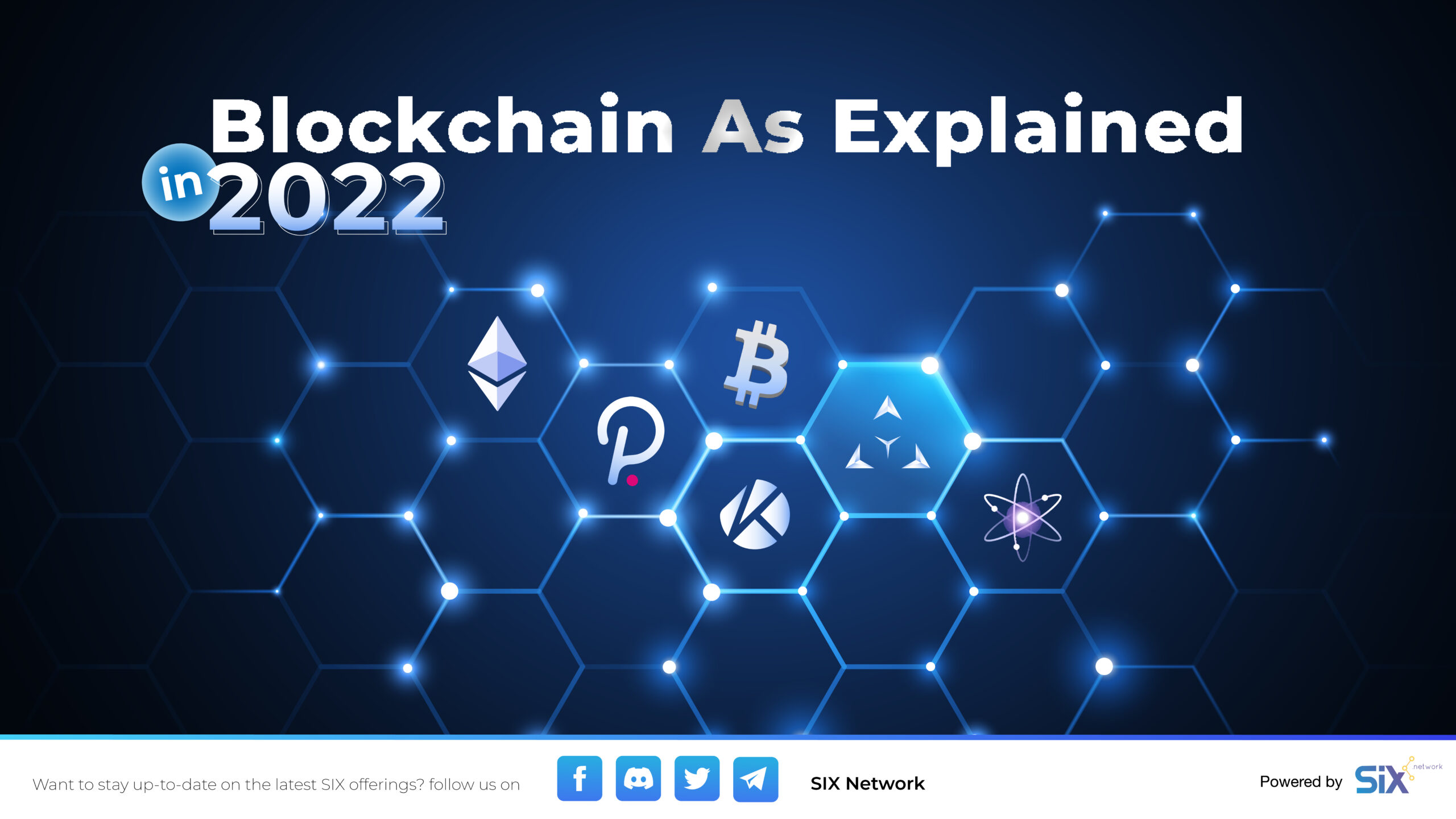 Blockchain as Explained in 2022