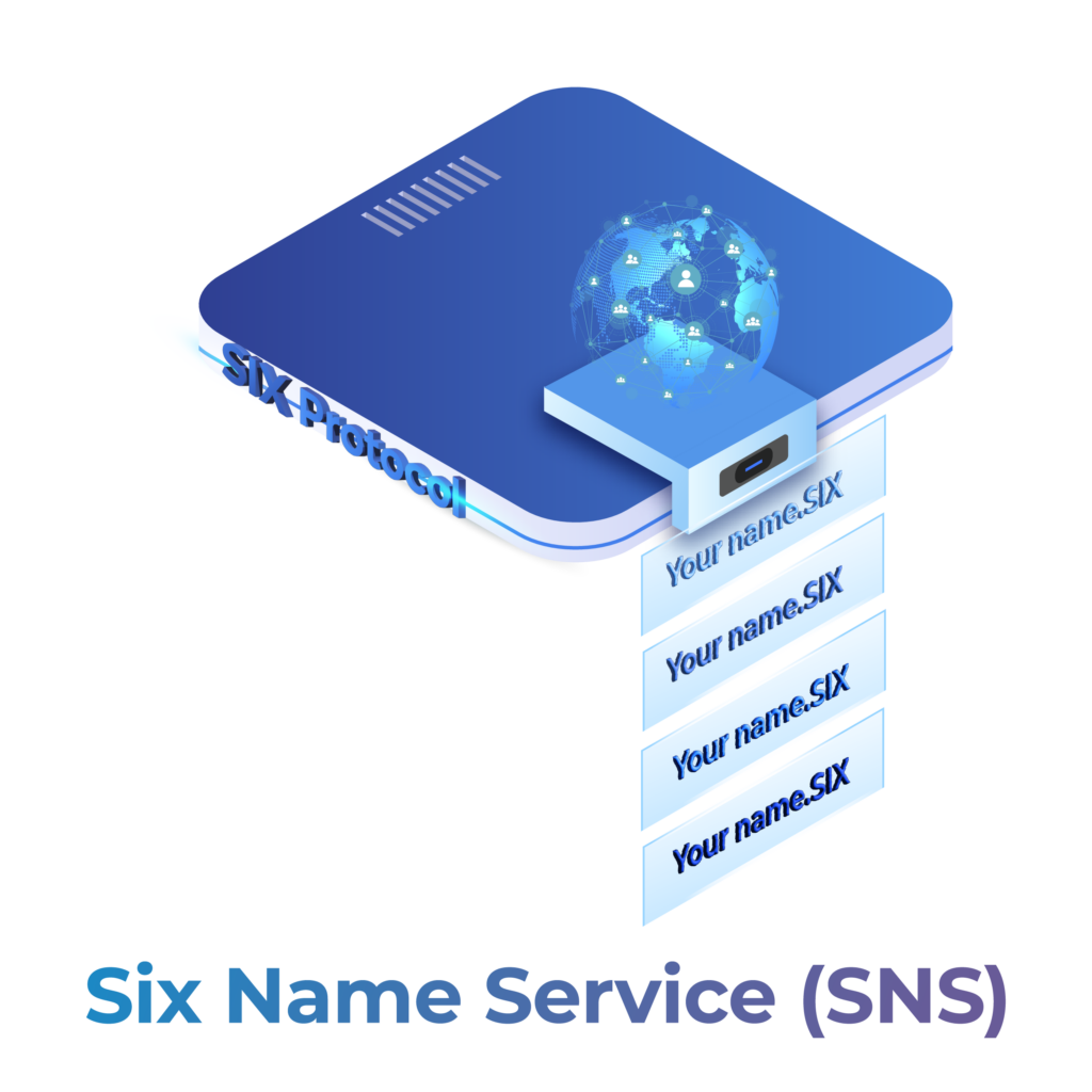 SIX_NAME_Service
