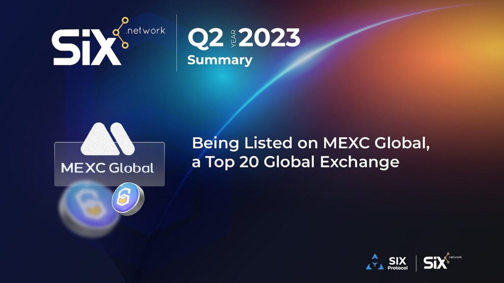 Q2_2023_SIX_Network_MEXC