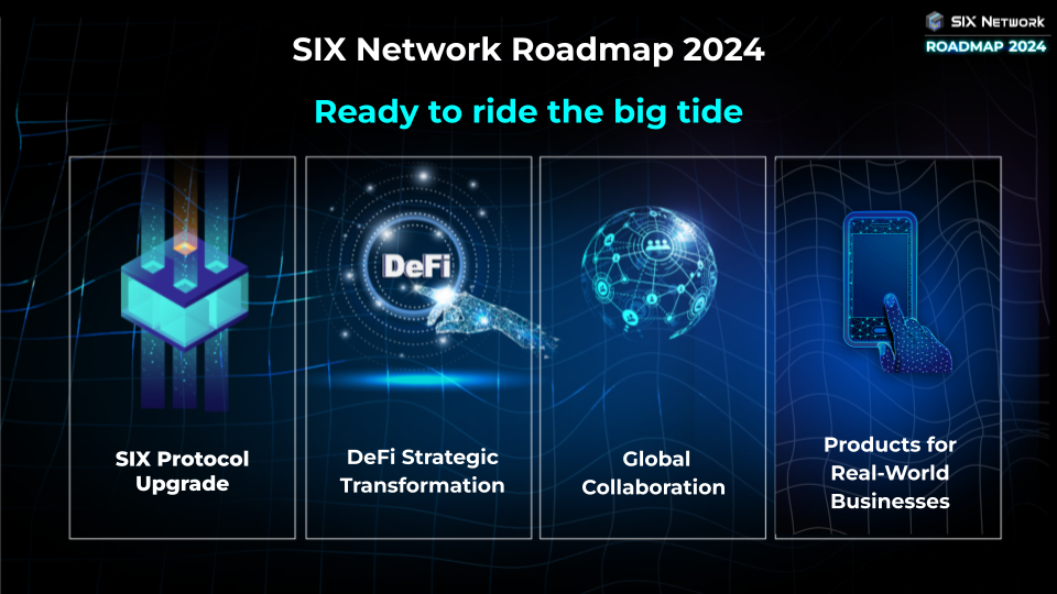 roadmap_2024_SIX_Network