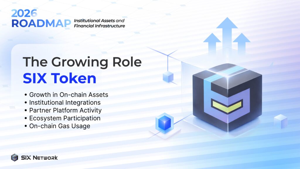Strengthening the Role and Utility of SIX Token Across the Ecosystem