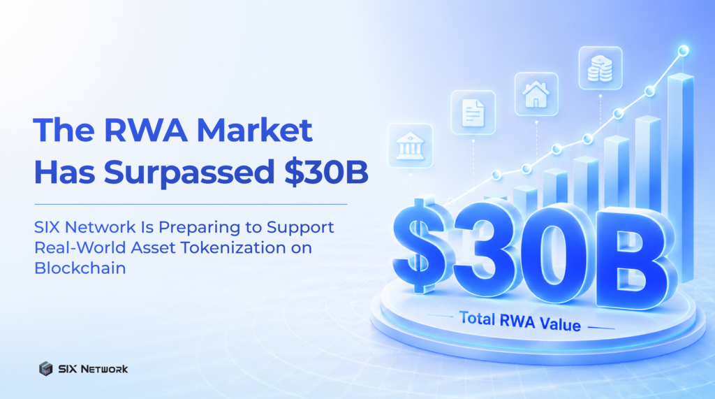 The RWA Market Has Surpassed $30 Billion SIX Network Is Expanding to Support Real-World Asset Tokenization on Blockchain