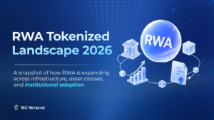 RWA Tokenized Landscape 2026: A snapshot of how RWA is expanding across infrastructure, asset classes, and institutional adoption