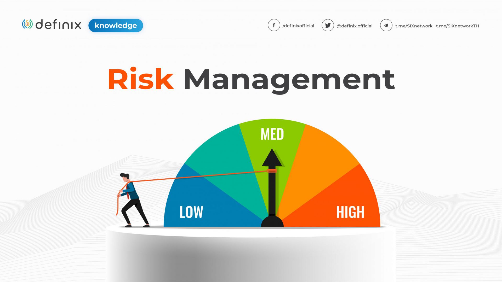 risk allocation in fund management